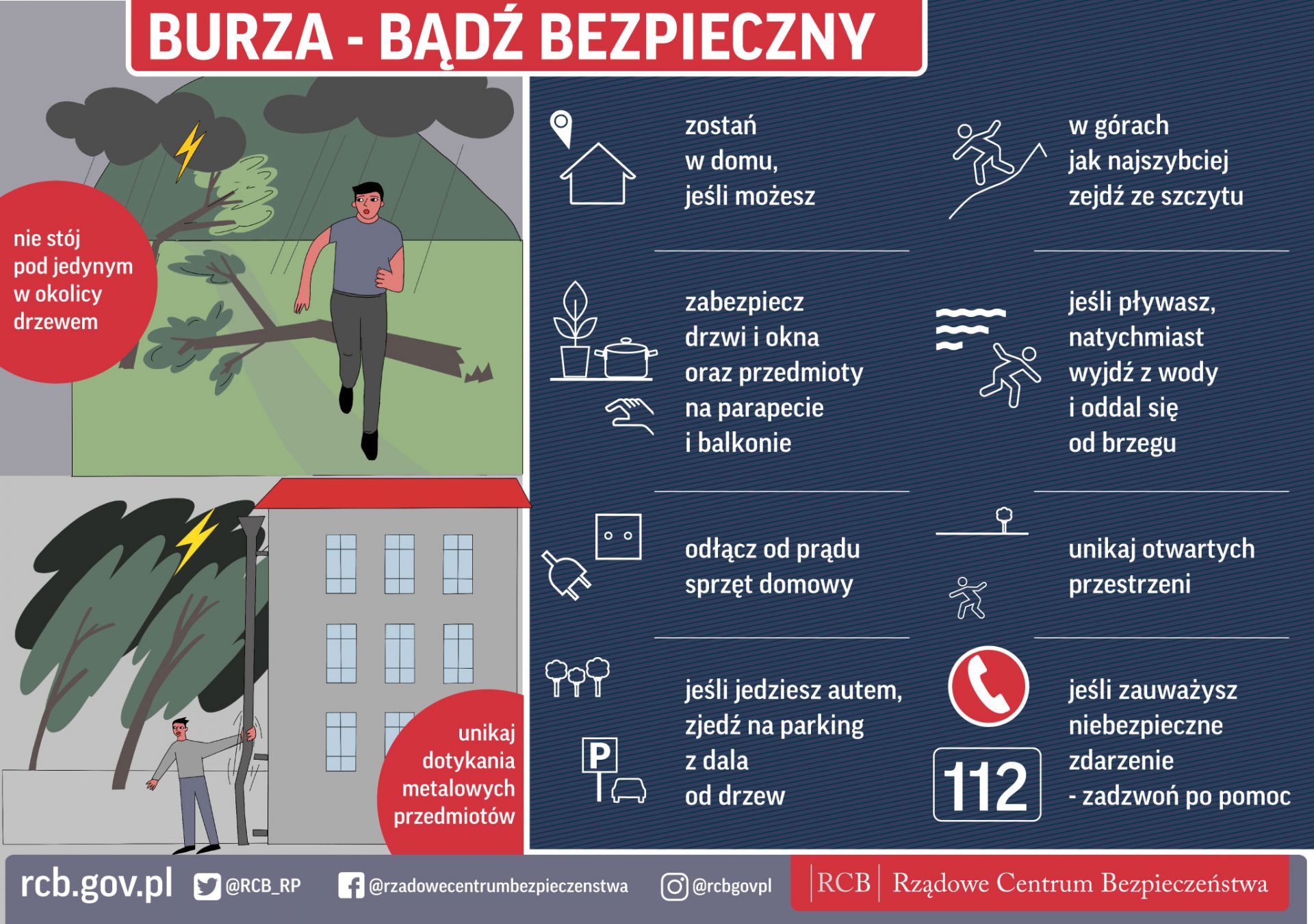 Zasady bezpiecznego zachowania podczas burzy